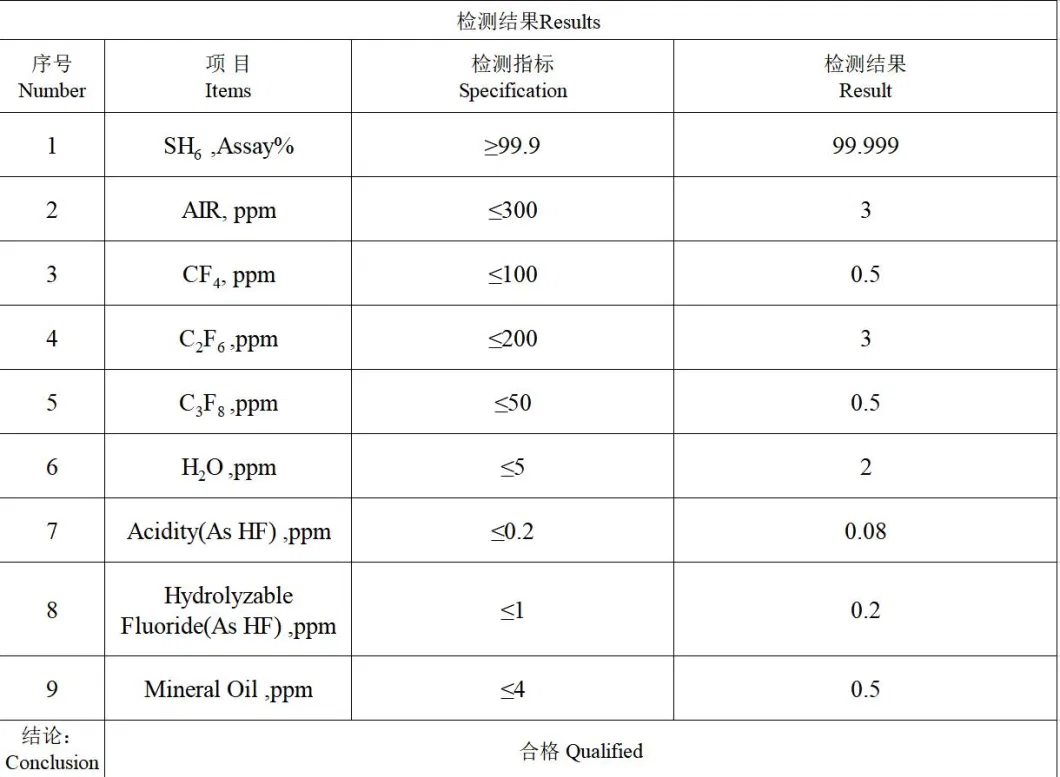 High Purity Industrial Grade 99.999% Sf6 Sulfur Hexafluoride Gas